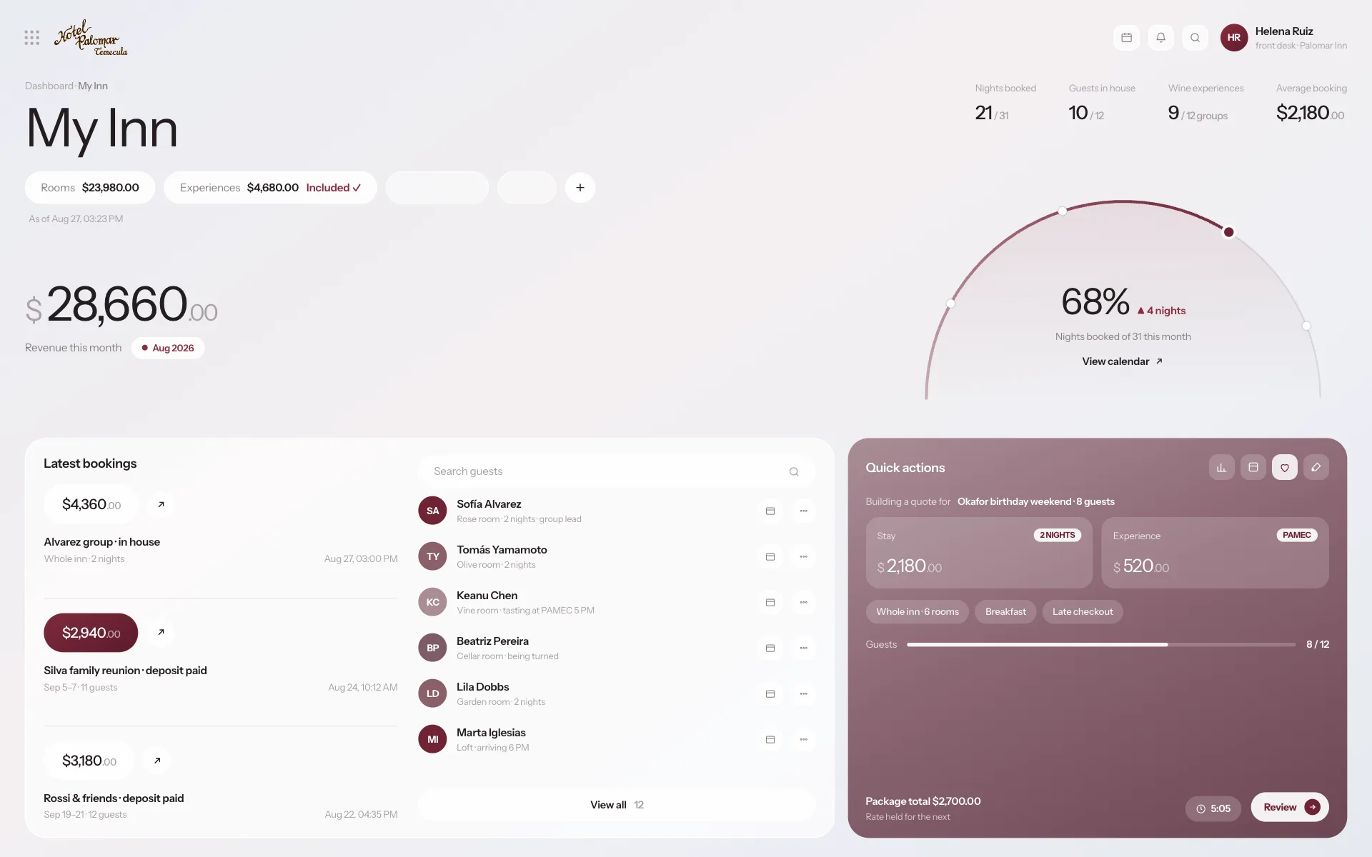 Hospitality & Hotels: Platform dashboard screenshot
