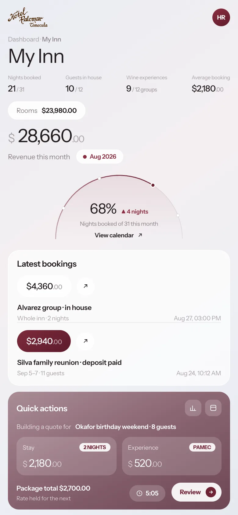Hospitality & Hotels: Platform dashboard screenshot