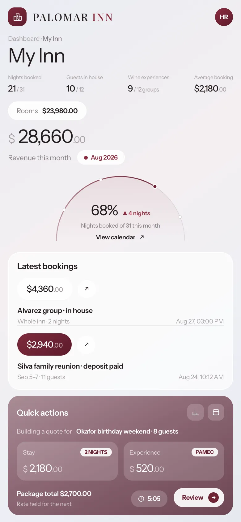 Hospitality & Hotels: Platform dashboard screenshot