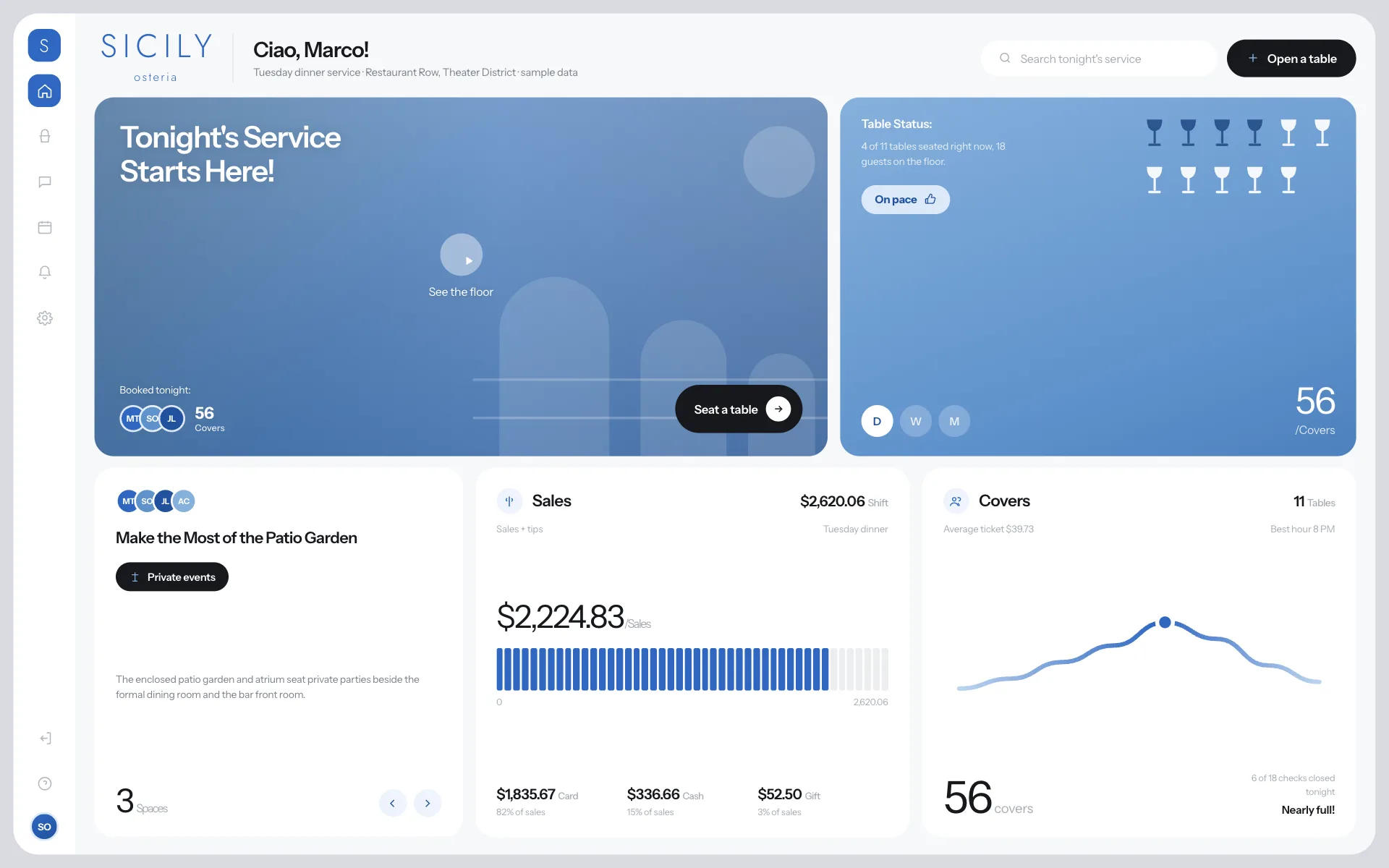 Restaurants & Food Trucks: Platform dashboard screenshot
