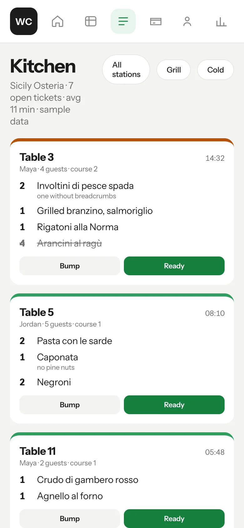 Restaurantes y food trucks: Captura del panel de la plataforma